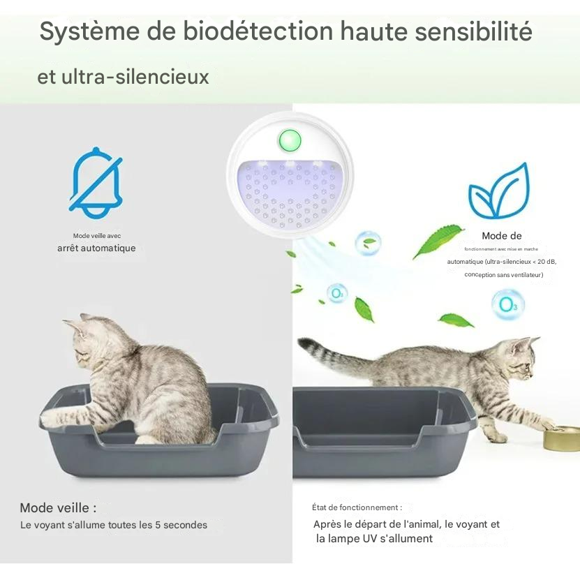 Purificateur d'air odeur chat intelligent pour litière avec détecteur de mouvement