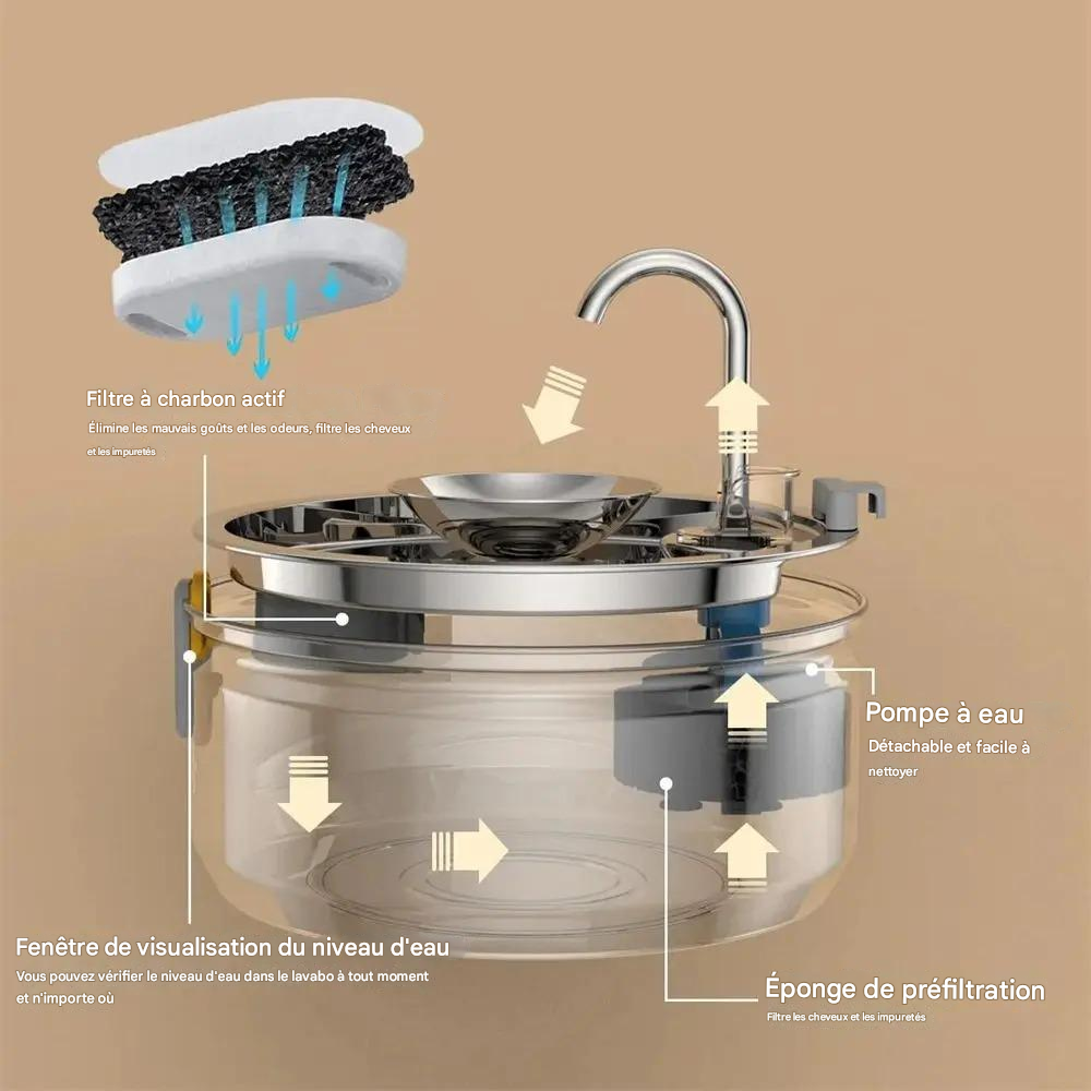 Fontaine à eau chat chien Inox 3,2 L silencieuse intelligente avec capteur de mouvement Quadruple filtration